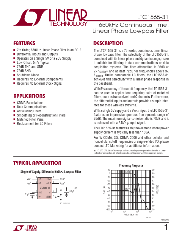 LTC1565-31