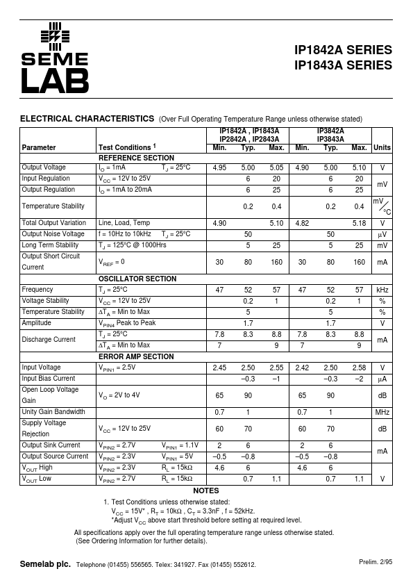 IP2842A