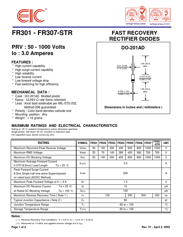 FR306