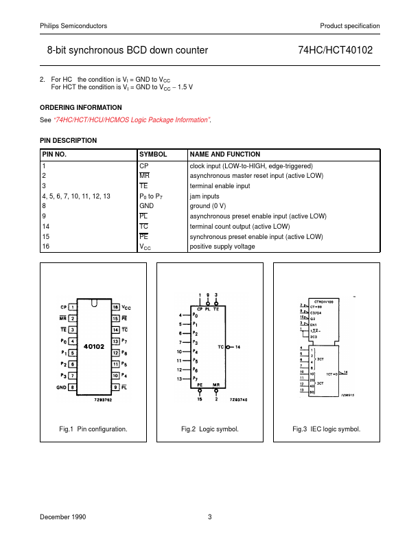 74HC40102