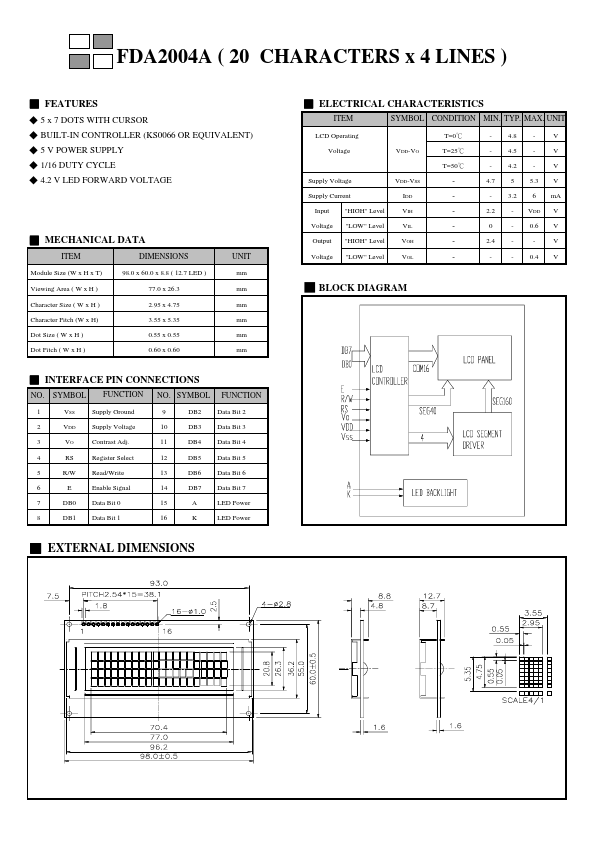 FDA2004A