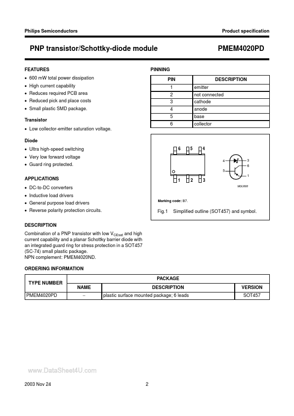 PMEM4020PD