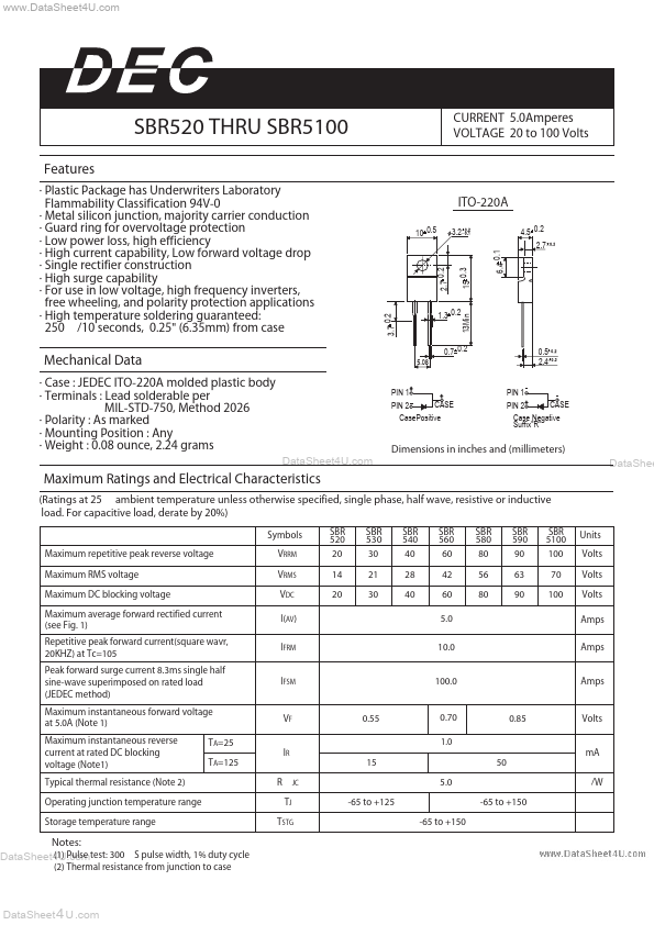 SBR560