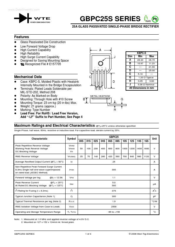 GBPC2504S