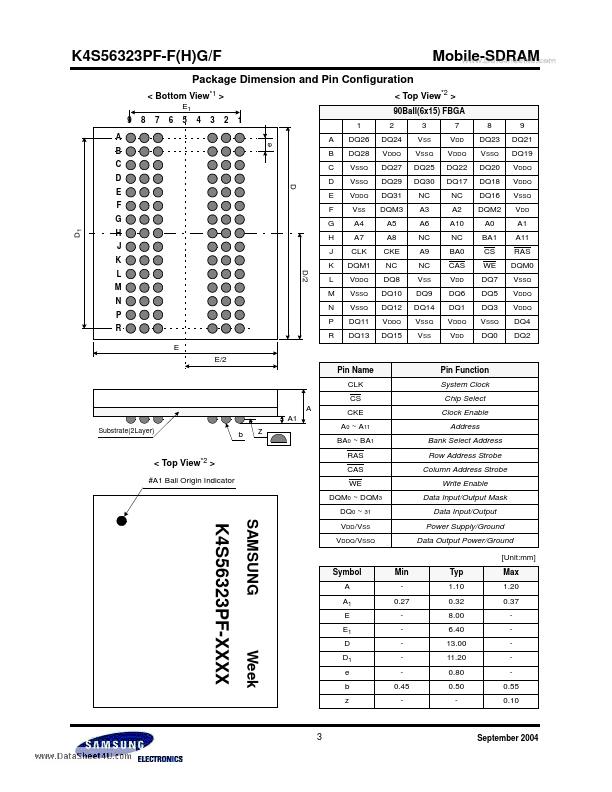 K4S56323PF-FHG