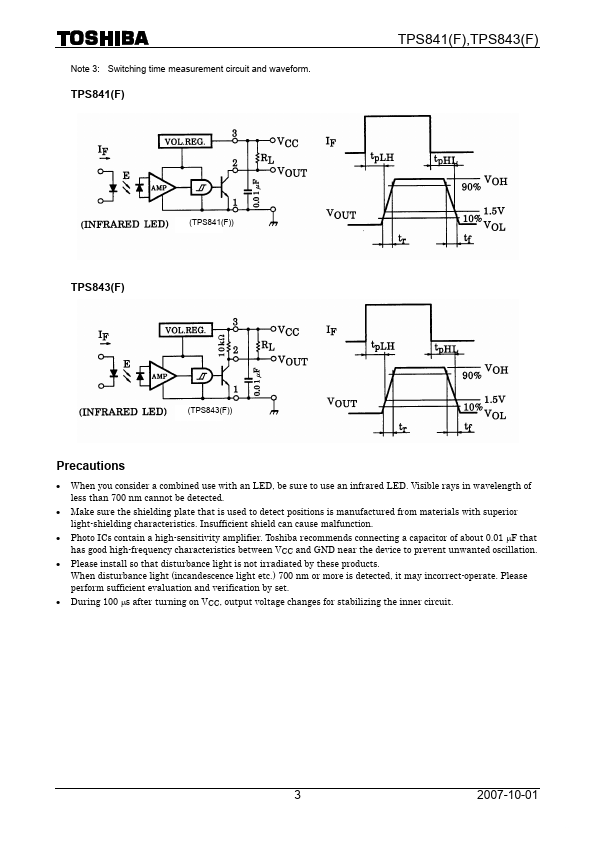 TPS843F