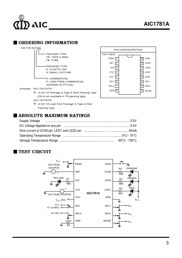 AIC1781A