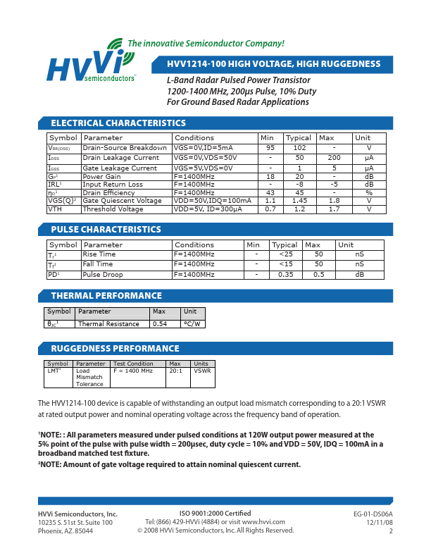 HVV1214-100