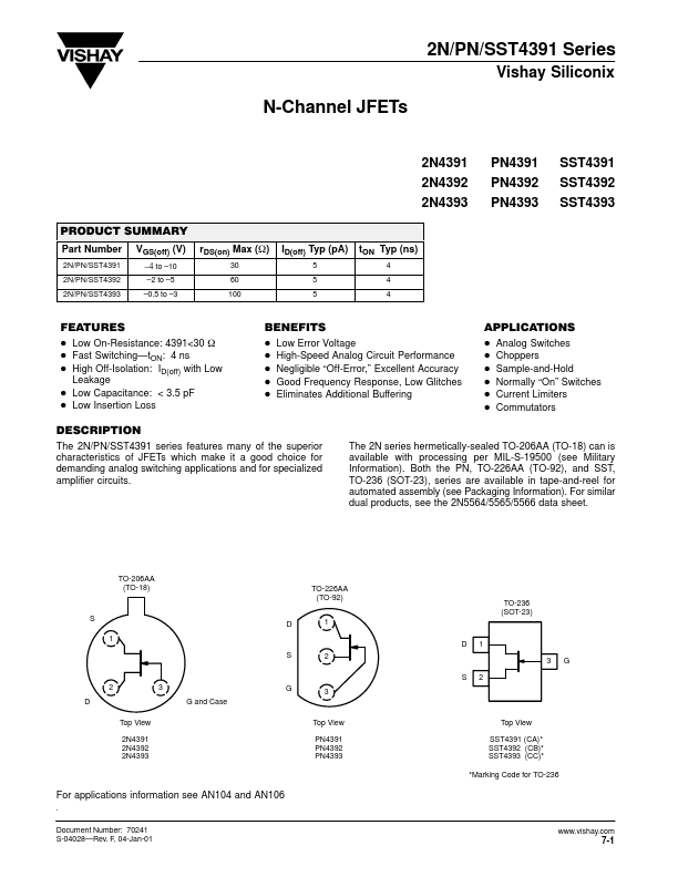 PN4393