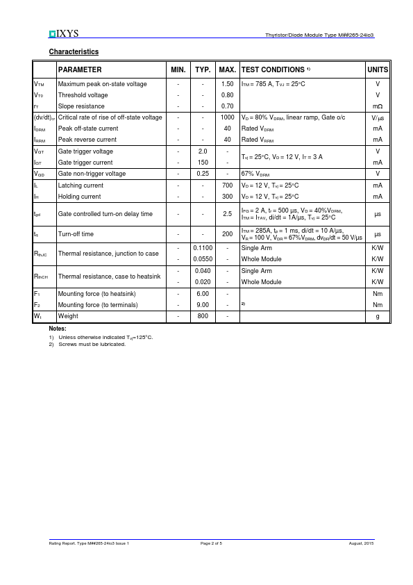 MCD265-24io3