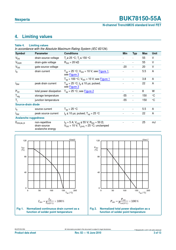 BUK78150-55A