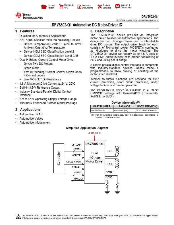 DRV8802-Q1