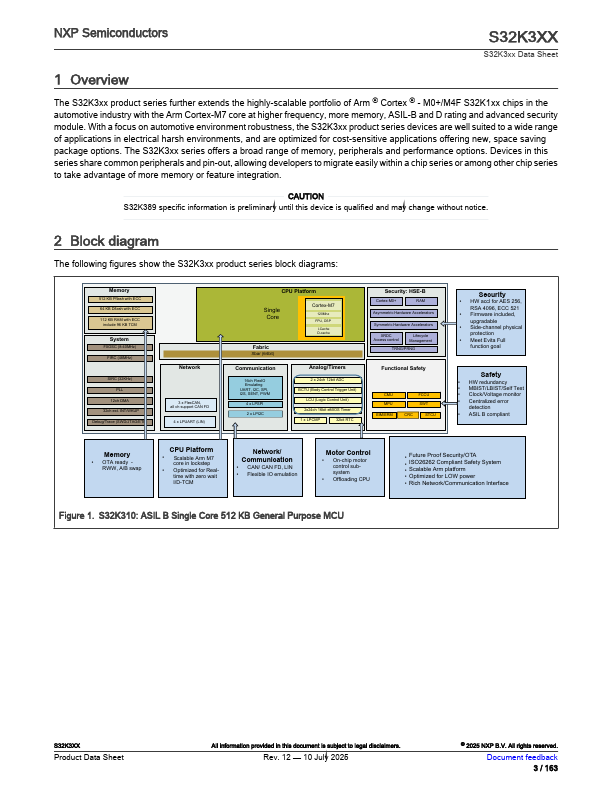 datasheet Preview Page 3