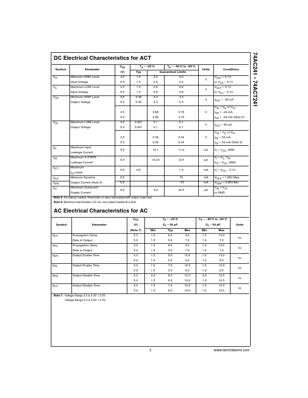 74AC241