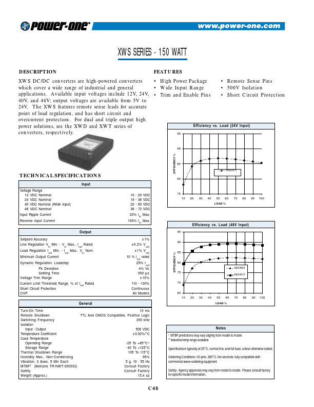 XWS2412