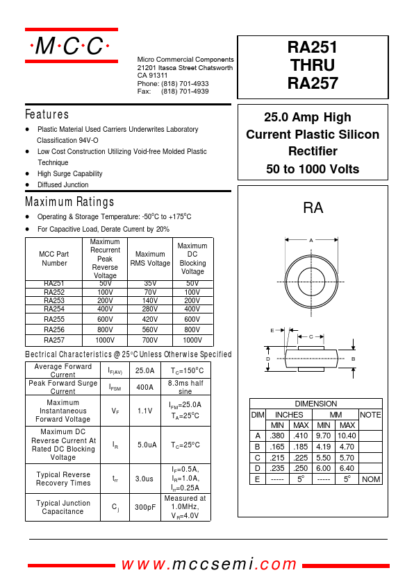 RA254