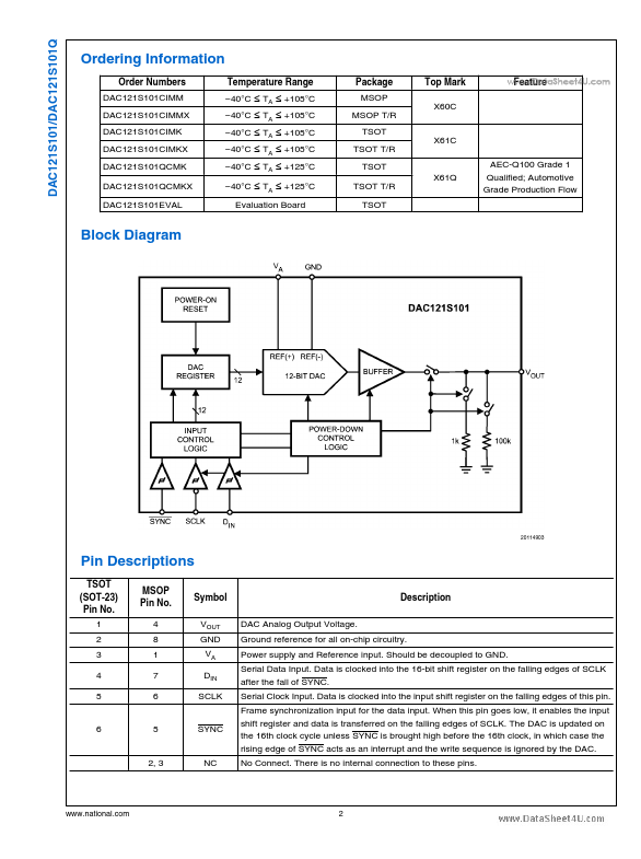 DAC121S101Q