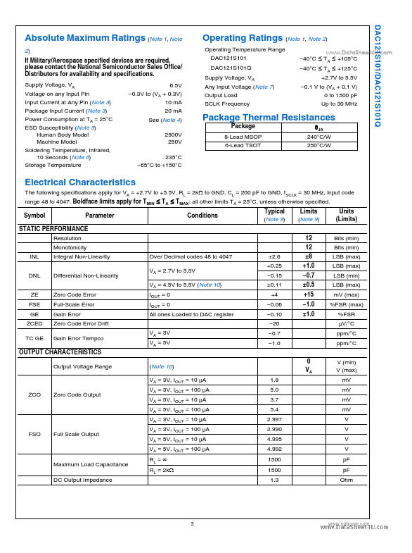 DAC121S101Q