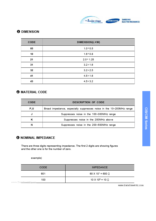 CIM10N121