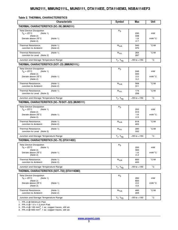 MMUN2111LT1G