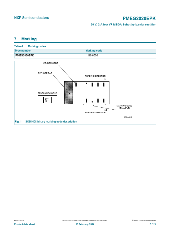 PMEG2020EPK