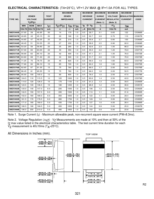 CMZ5347B