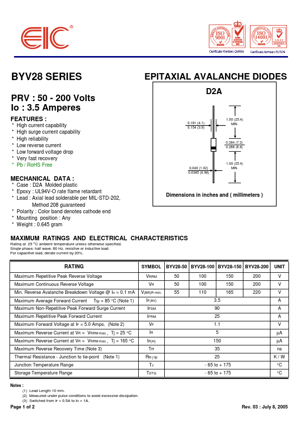 BYV28-200