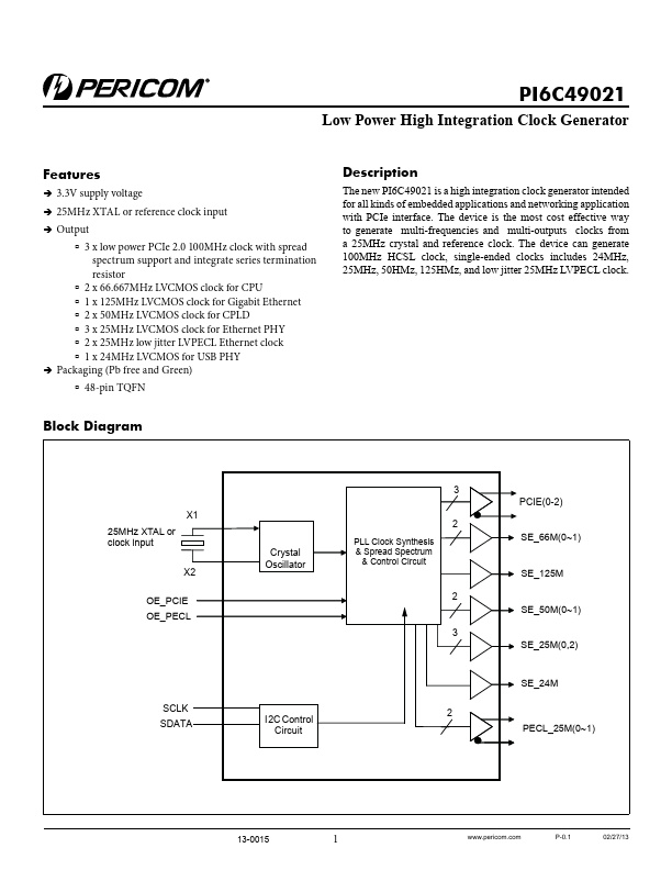 PI6C49021