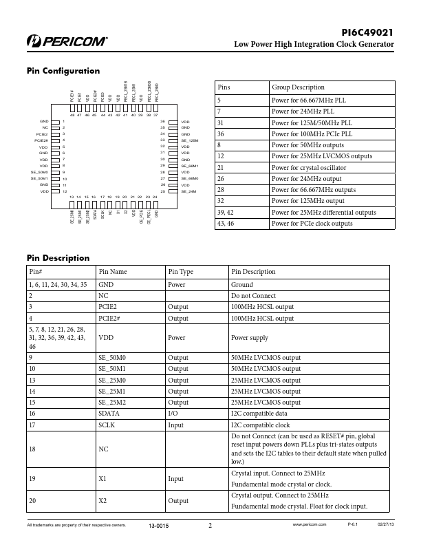 PI6C49021