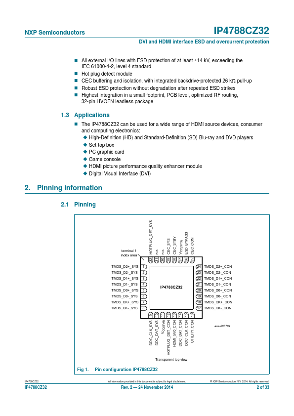 IP4788CZ32