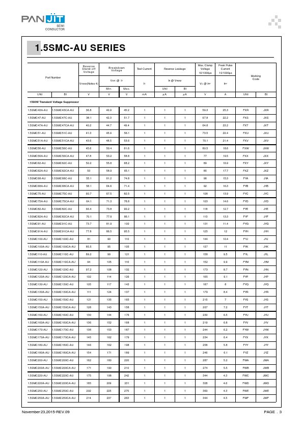 1.5SMC11A-AU