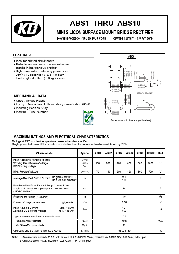 ABS6