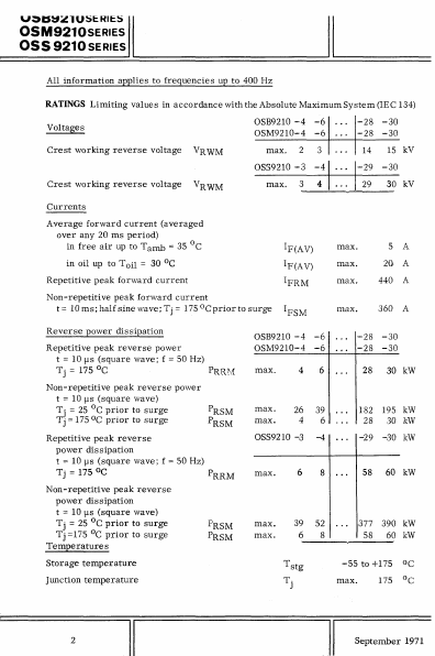 OSS9210