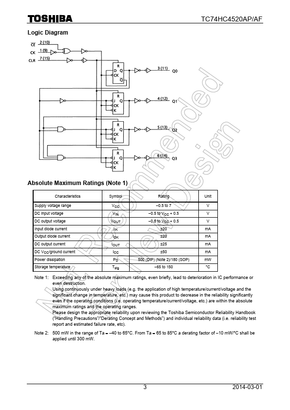 TC74HC4520AF