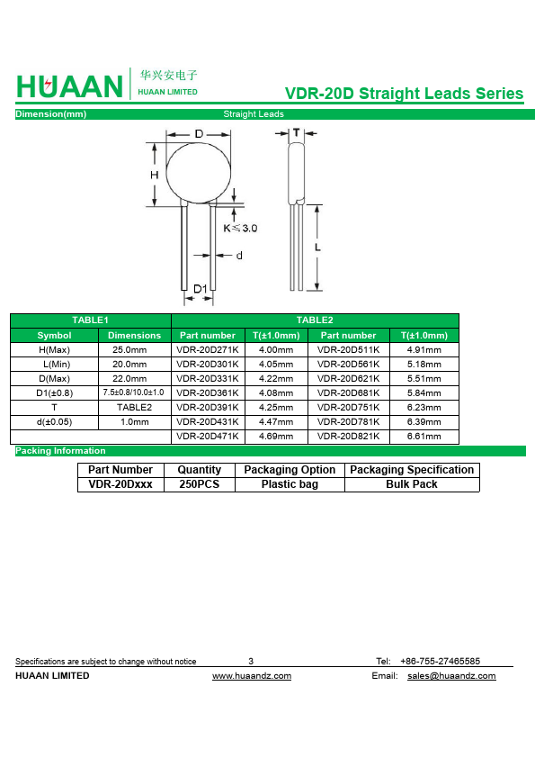 VDR-20D621KEC