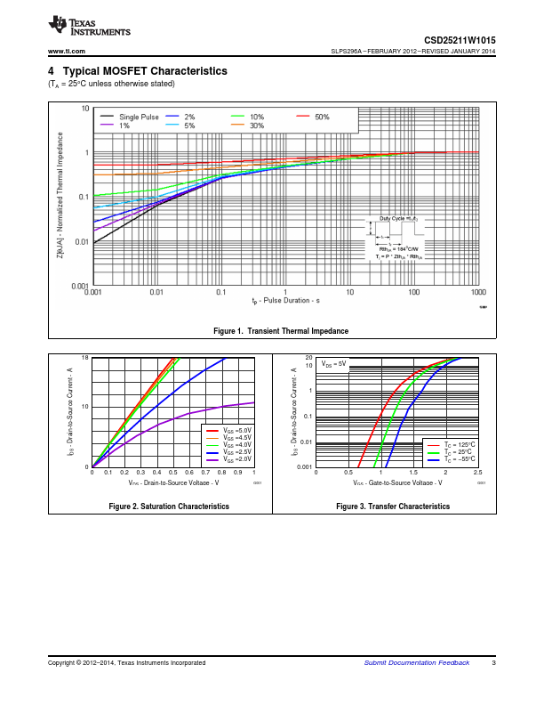 CSD25211W1015