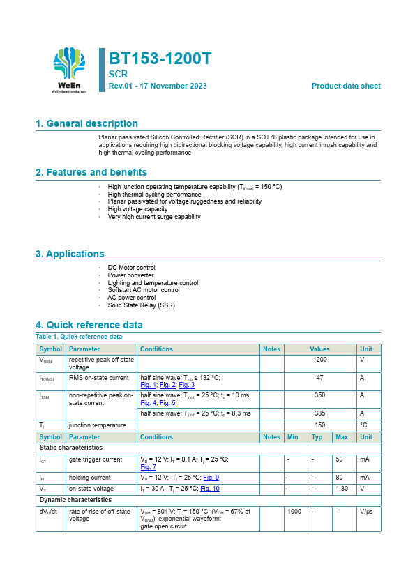 BT153-1200T Datasheet Preview