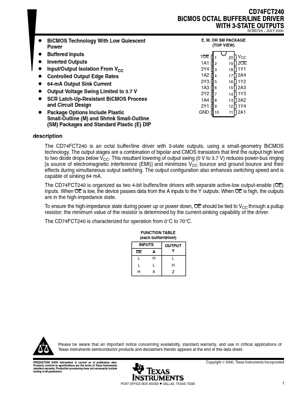 CD74FCT240 Datasheet Preview
