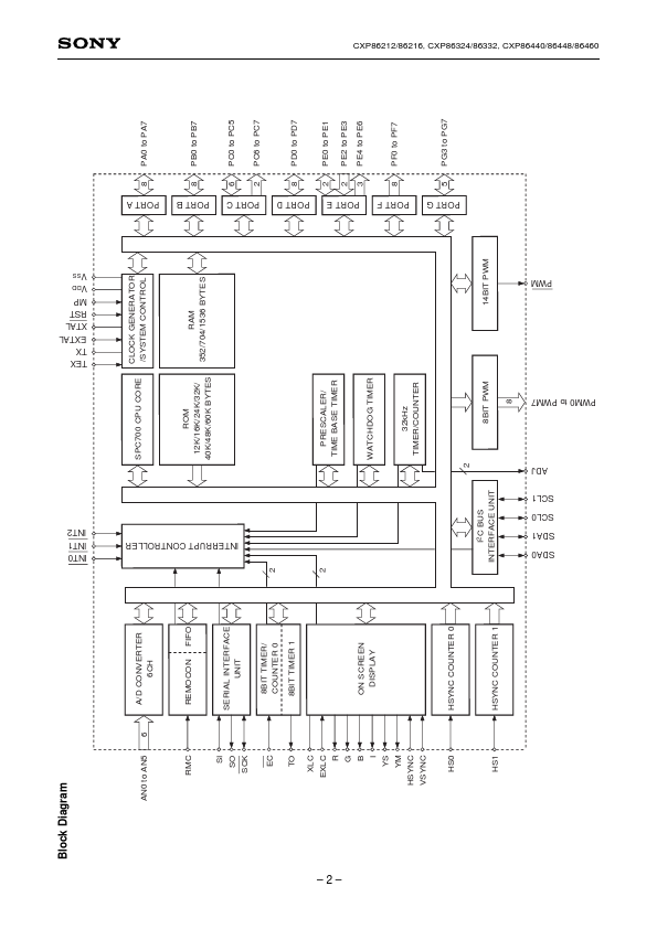 CXP86324