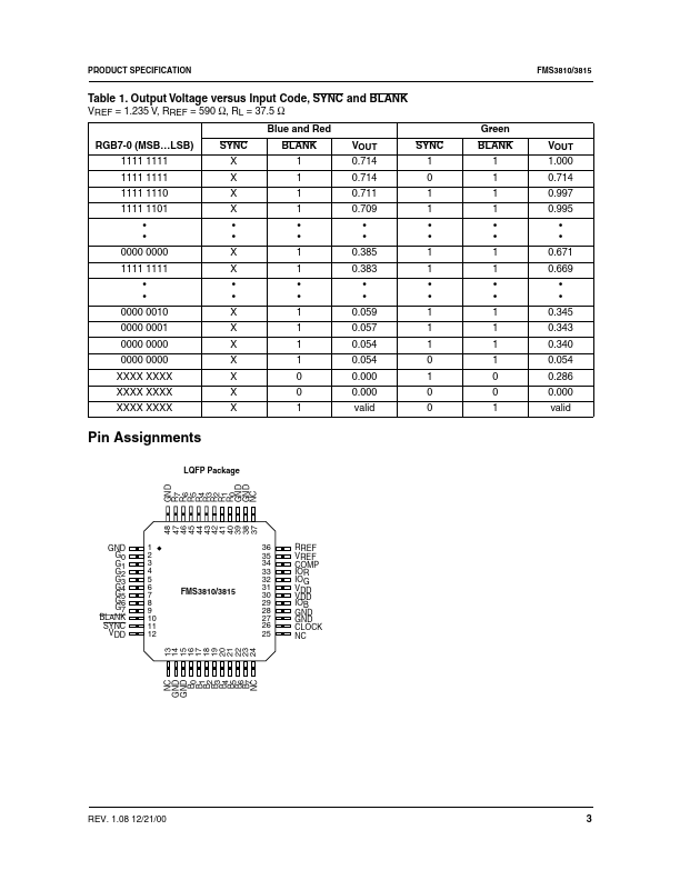 FMS3810KRC