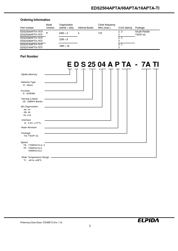 EDS2516APTA-75TI