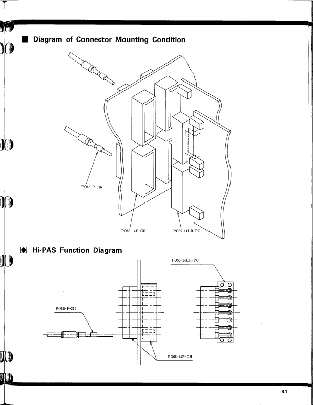 PO55-14LR-PC-Z