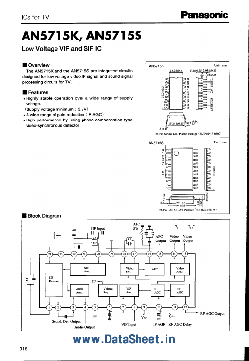 AN5715