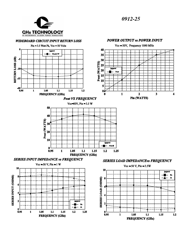 0912-25