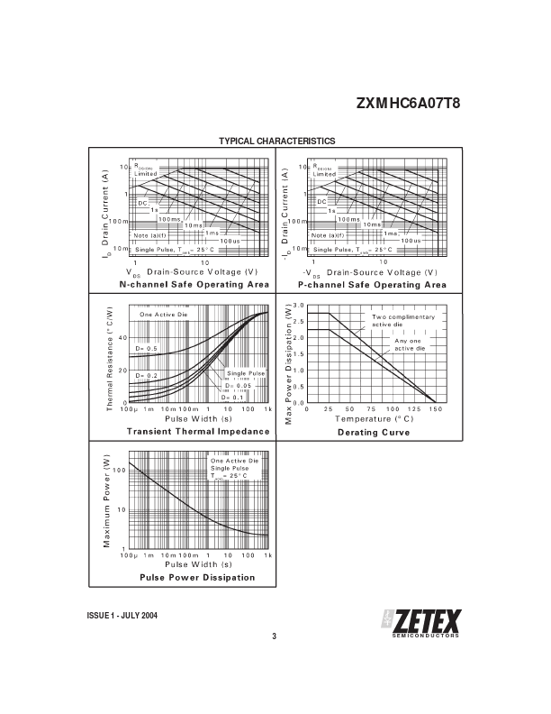 ZXMHC6A07T8