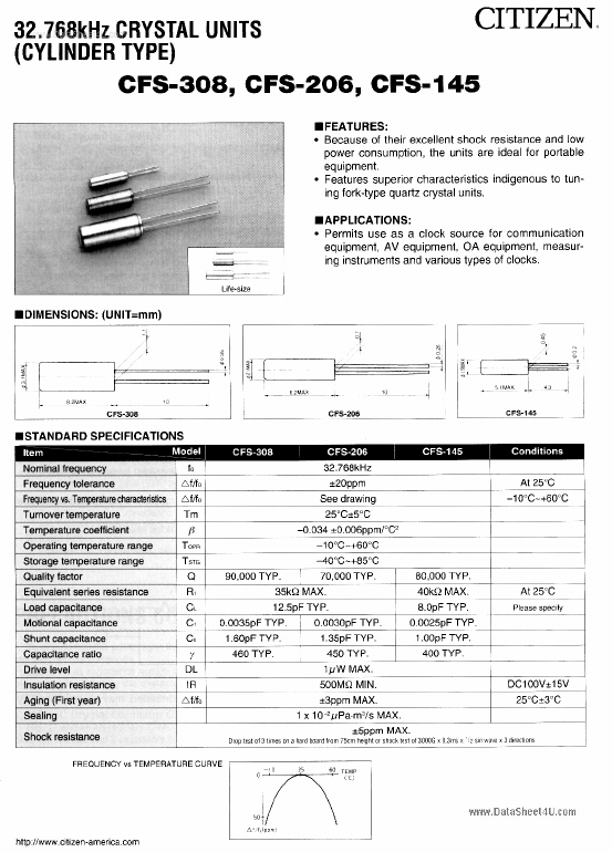 CFS-308