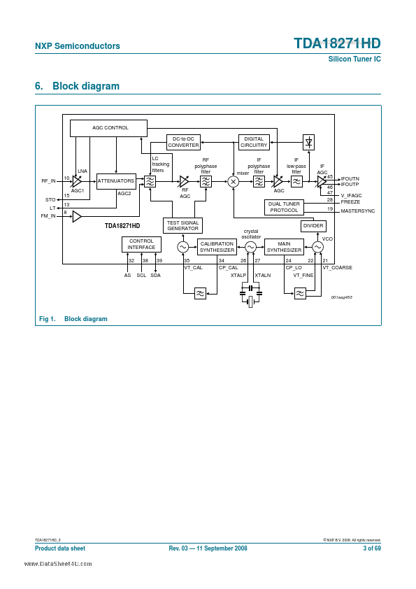 TDA18271HD