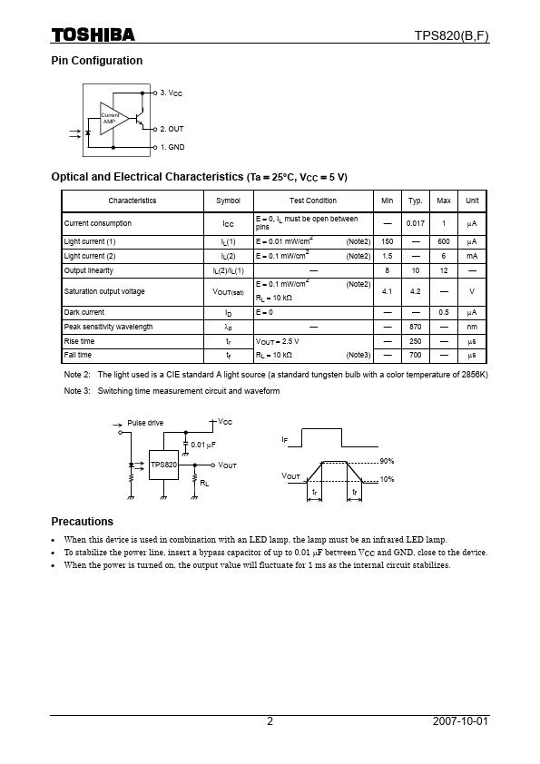 TPS820F