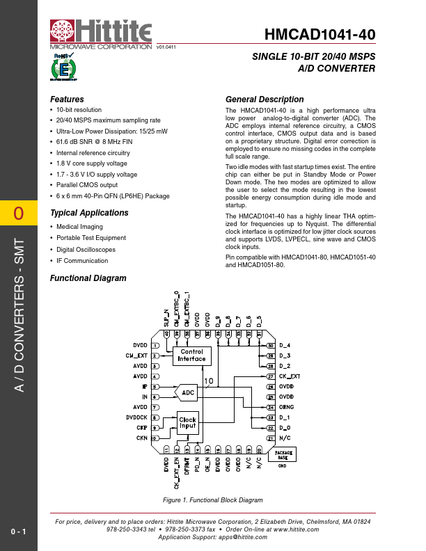 HMCAD1041-40