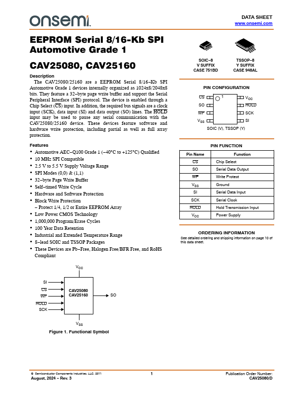CAV25080 Datasheet Preview